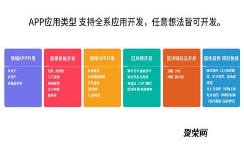 数字货币一天一万倍，带你看未来10年加密货币趋势