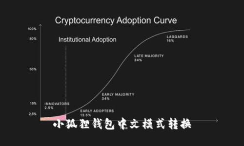 小狐狸钱包中文模式转换