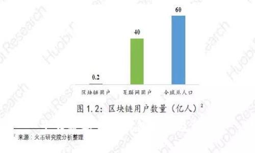 十大数字货币钱包排名及评价