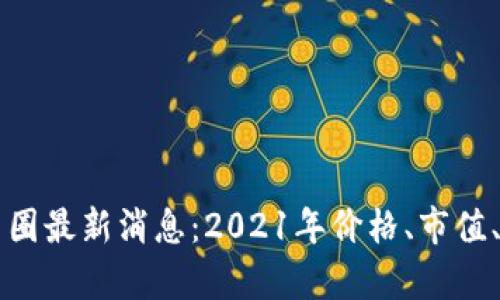 以太坊币圈最新消息：2021年价格、市值、前景解析