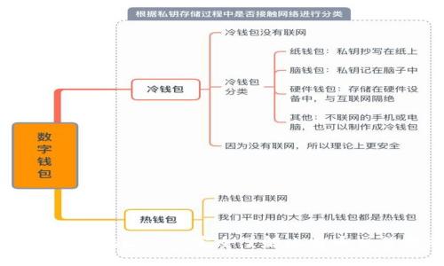 比特币钱包地址和账户地址——完全了解比特币交易需要知道的关键点