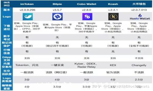 以太坊钱包官方app下载及使用指南