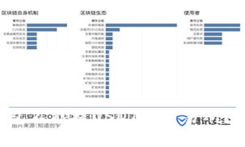 为什么TP钱包不能提USDT到交易所？该如何解决？