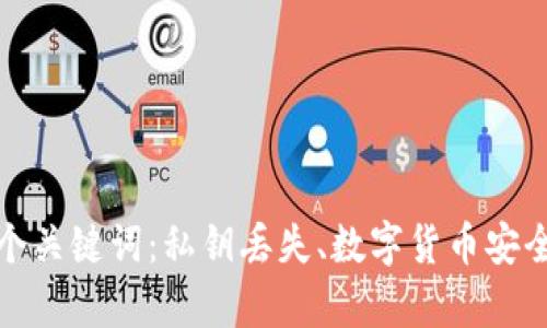 钱包私钥丢了怎么办？4个关键词：私钥丢失、数字货币安全、钱包恢复、区块链技术。