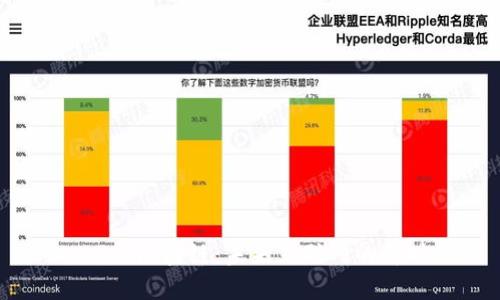 Web3.0区块链：未来互联网的新时代