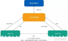 BK钱包添加币教程,BTC、ETH等币种添加方法详解