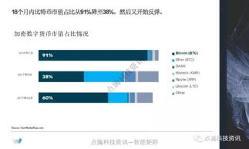 比特币钱包使用指南