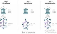 揭秘BitKeep钱包收益骗局：小心上当受骗