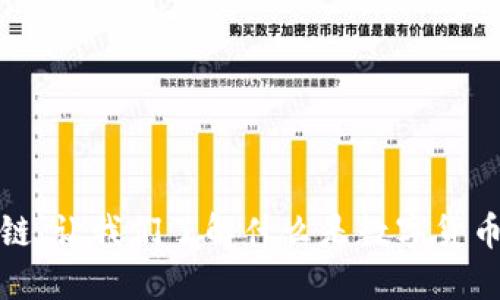 数字货币区块链，让我们了解什么是数字货币和区块链技术