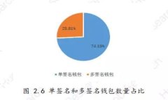 Ethfinex交易所：加密货币交易的前沿平台