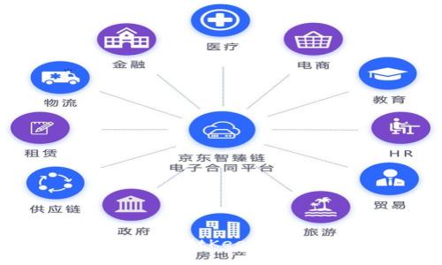 如何查询BitKeep钱包余额？