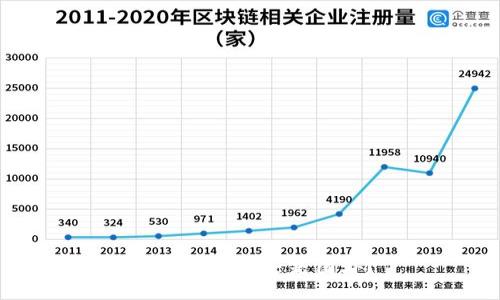 OKEx是国内还是国外？