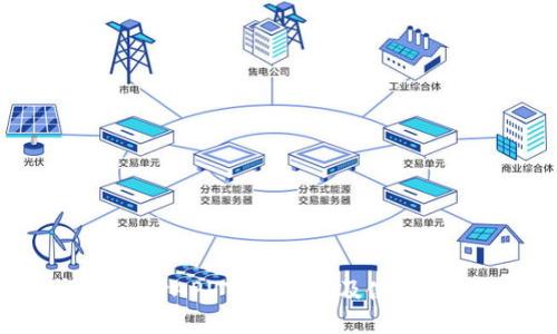 易币付APP下载链接及使用教程