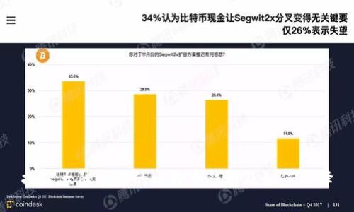 推荐大陆可用的比特币钱包及如何选择