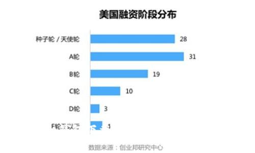 Bitpie钱包下载：官方完整版下载指南