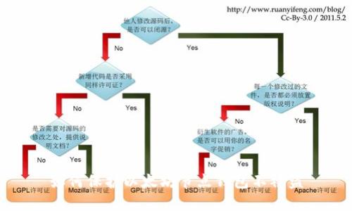 如何保护以太坊节点钱包不被盗