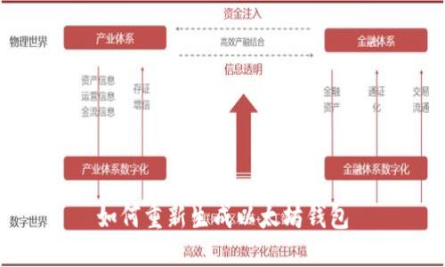 如何重新生成以太坊钱包