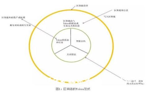 冷钱包能追查吗？保护数字资产的方法与注意事项