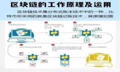 如何找回丢失的助记词？