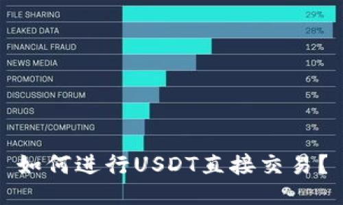 如何进行USDT直接交易？