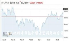 解决比特币钱包余额为空问题的方法