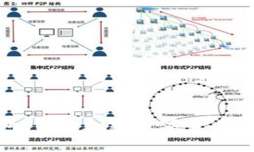 CoinHub钱包：你的加密数字货币安全管理平台