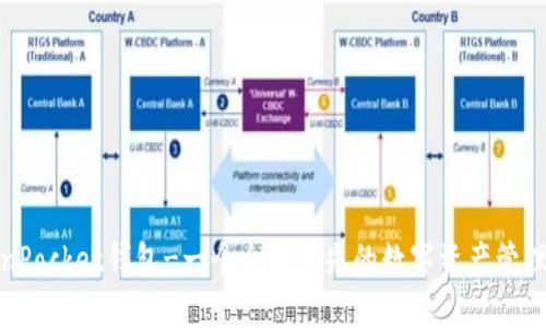 TokenPocket钱包-一个全球领先的数字资产管理钱包