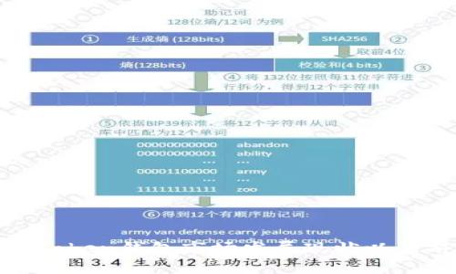 探究Token钱包市场发展现状以及前景