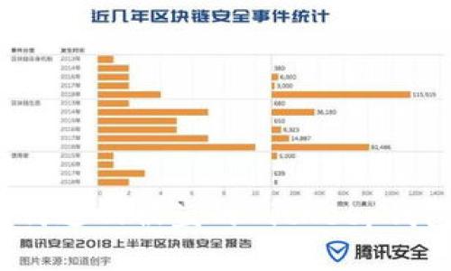 如何追回被盗的BitKeep钱包？