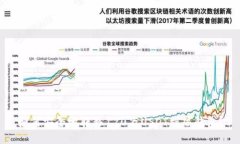 如何安全地转移720万USDT到热钱包？