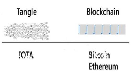 Binance交易所官网入口及使用指南