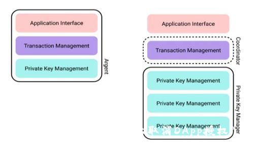 如何在BitKeep钱包上取消DApp授权?