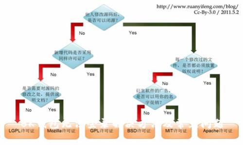 BK钱包无法登录解决方法及常见问题