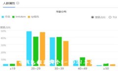 比特币钱包推荐哪个？-2021年最新推荐