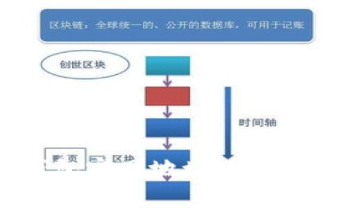 BK钱包官网地址及使用指南