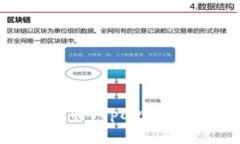 如何注册Topay数字钱包？