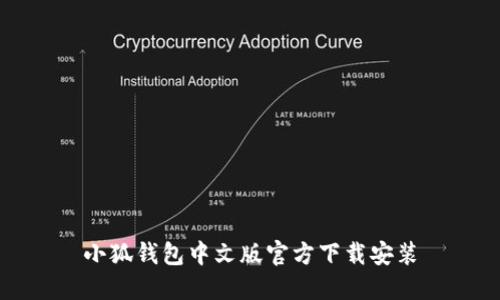 小狐钱包中文版官方下载安装