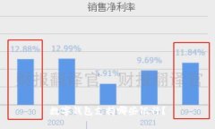 数字钱包支持哪些银行？