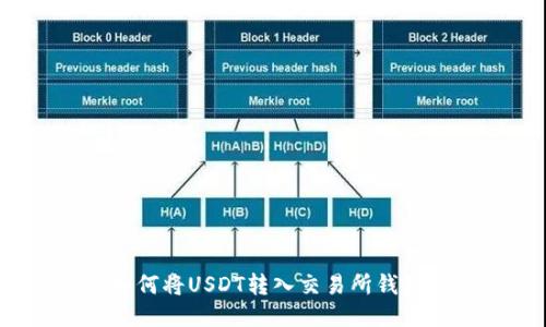 如何将USDT转入交易所钱包？