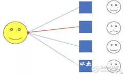 如何开发一个安全有效的以太坊钱包？