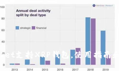 TokenPocket支持XRP钱包，使用指南和注意事项