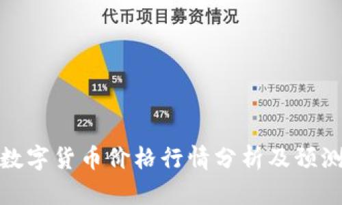 数字货币价格行情分析及预测