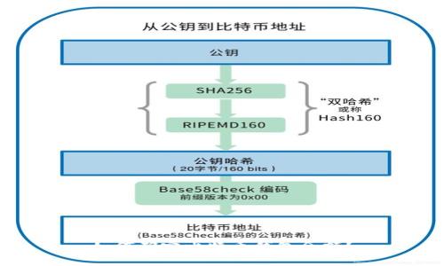 如何确定比特币钱包余额？