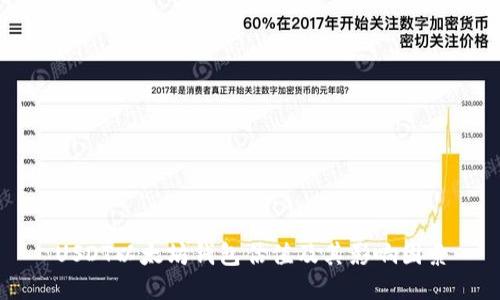 USDT以太坊钱包估值及其影响因素