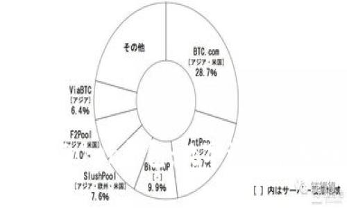 罗纳德Token钱包：数字资产管理利器