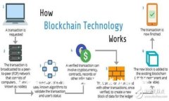 如何解决bitkeep兑换不成功的问题？