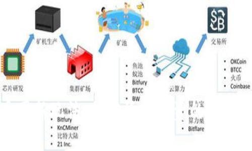 探索币圈新玩法：加密货币投资的全方位秘籍