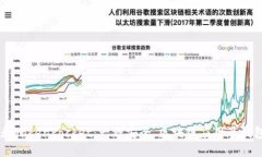 了解以太坊和TokenPocket：一种安全、区块链应用及