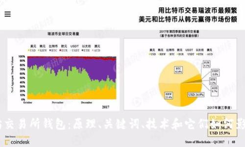 了解以太坊交易所钱包：原理、关键词、技术和它们如何影响你的交易