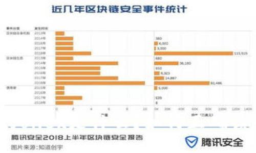 Bitfoliex是什么？如何正确读音？